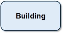 BuildingButton