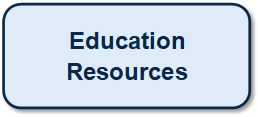 Education Resources