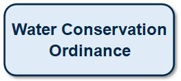 Water Conservation Ordinance