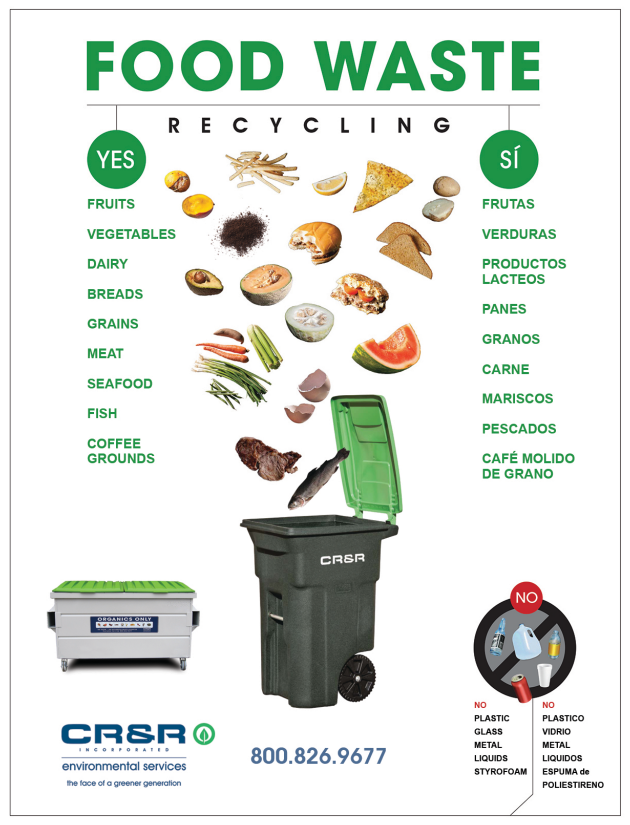 Food Waste Recycling