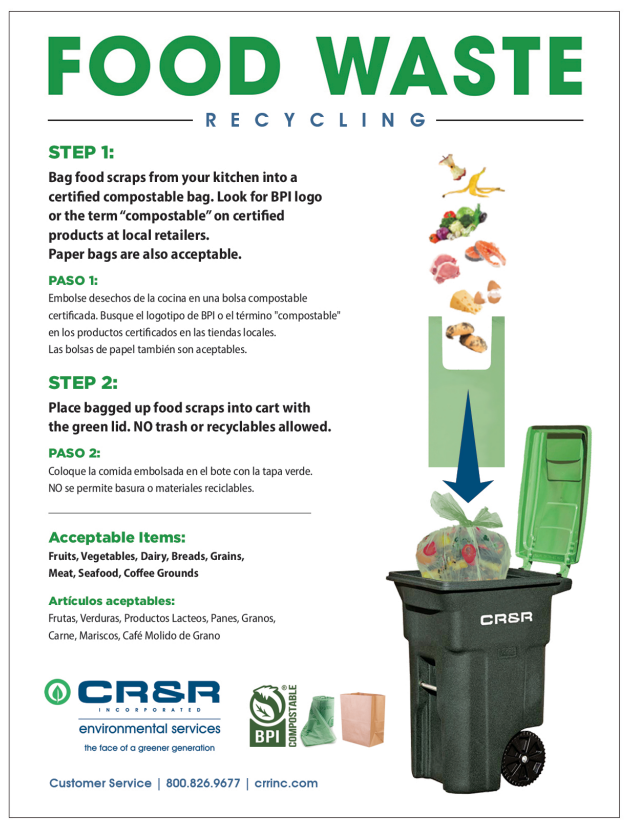 Food Waste Recycling2